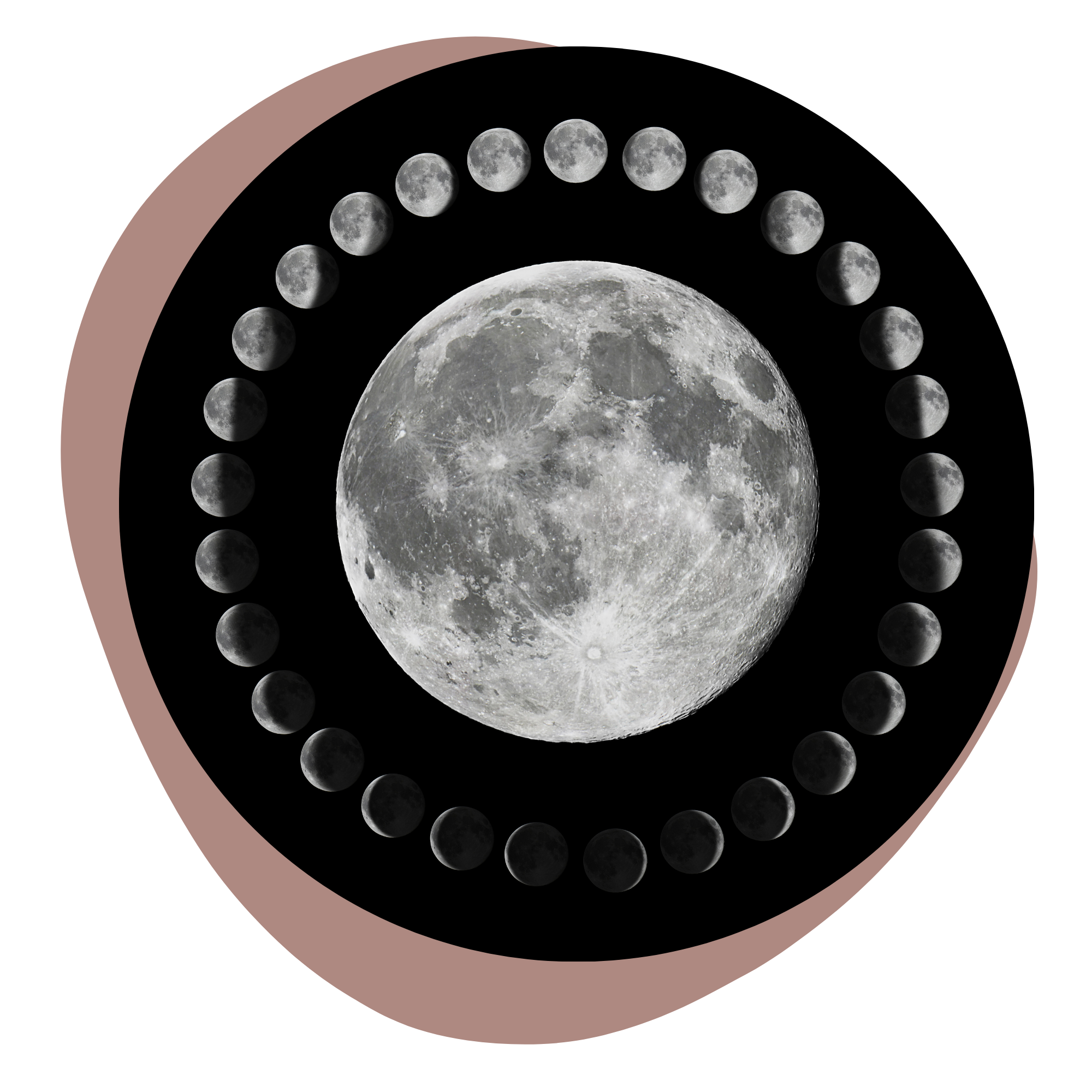 Quel est mon signe astrologique lunaire ?