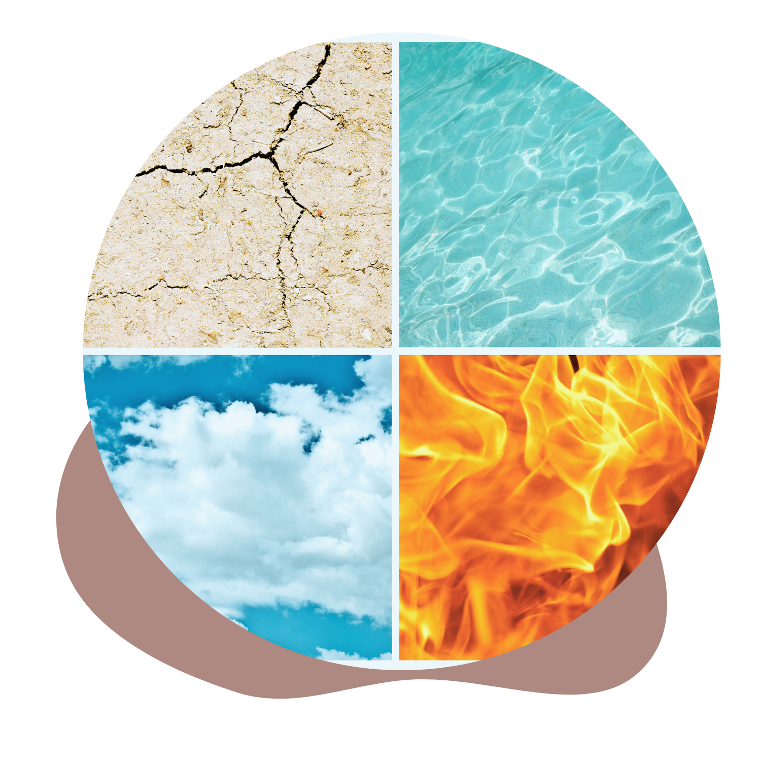 Mieux comprendre les éléments astrologiques (Feu, Terre, Air, Eau)